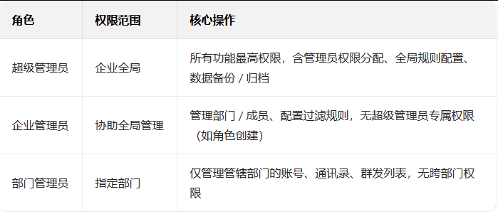 網易郵箱 網易郵箱